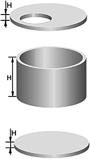 Днище железо-бетонное КЦД 10 1200*150мм (620 кг) 